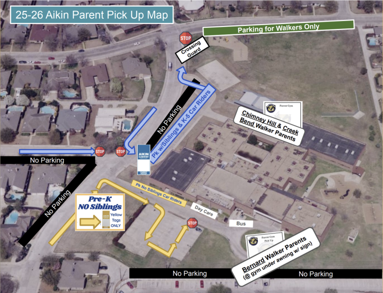 Arrival and Dismissal Map