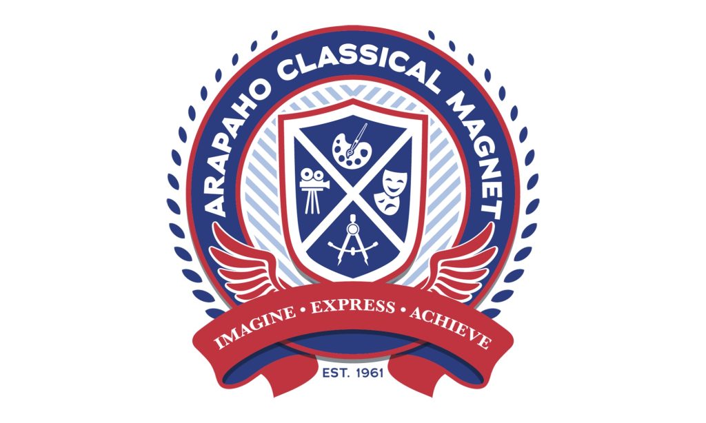 ACM Featured Image