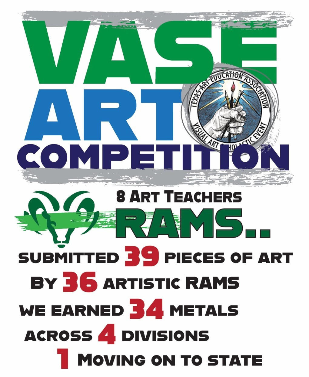 VASE Art Competition. 8 Art teachers submitted 39 pieces of art by 36 artistic RAMS. We earned 34 metals across 4 divisions, 1 moving on to state.