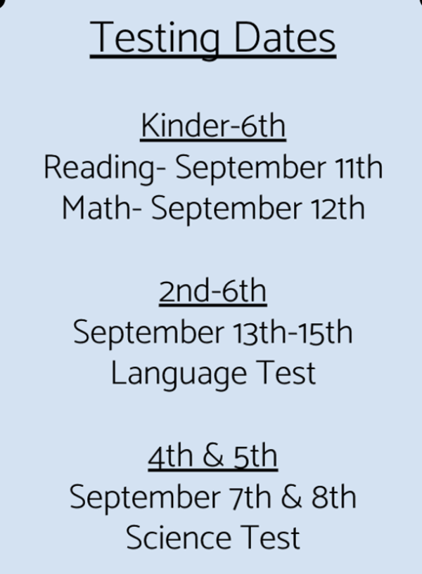 MAP Testing Dates: Kindergarten through 6th grade reading September 11th, math September 12th. 2nd through 6th grade Language Test September 13th through 15th. 4th and 5th grade Science Test September 7th and 8th.