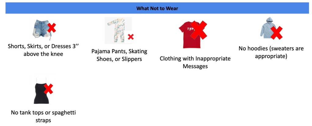 This is a picture of dress code examples that show which articles of clothing would not be appropriate to wear