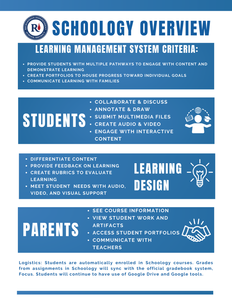 schoology overview