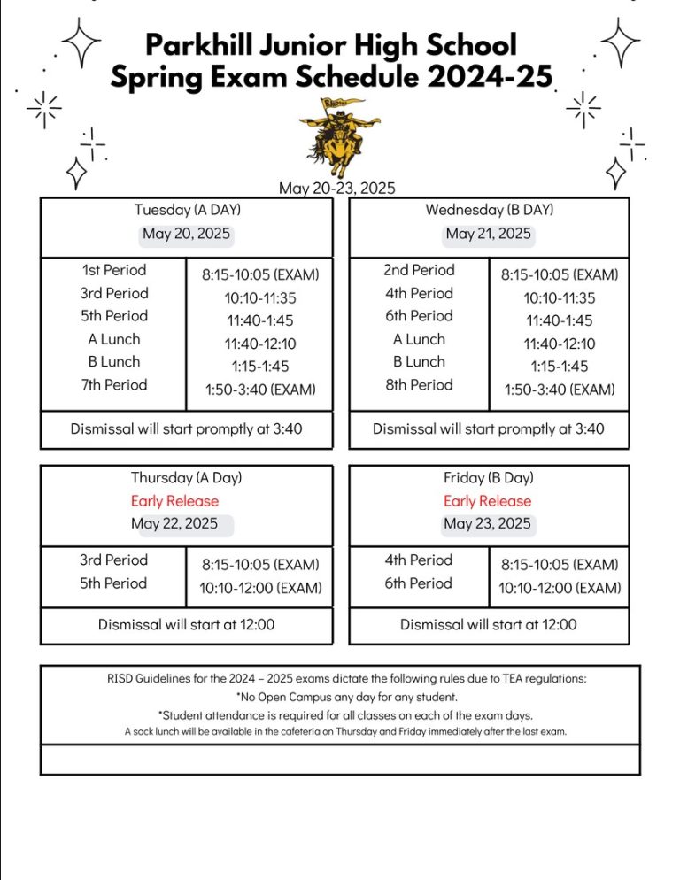Parkhill Junior High Spring Exam Schedule 2024-25 May 20-23, 2025 Tuesday (A Day) May 20, 2025 1st Period 8:15-10:05 (EXAM) 3rd Period 10:10-11:35 5th Period 11:40-1:45 A Lunch 11:40-12:10 B Lunch 1:15-1:45 7th Period 1:50-3:40 (EXAM) Dismissal will start promptly at 3:40 Wednesday (B Day) May 21, 2025 2nd Period 8:15-10:05 (EXAM) 4th Period 10:10-11:35 6th Period 11:40-1:45 A Lunch 11:40-12:10 B Lunch 1:15-1:45 8th Period 1:50-3:40 (EXAM) Dismissal will start promptly at 3:40 Thursday (A Day) Early Release May 22, 2025 3rd Period 8:15-10:05 (EXAM) 5th Period 10:10-12:00 (EXAM) Dismissal will start at 12:00 Friday (B Day) Early Release May 23, 2025 4th Period 8:15-10:05 (EXAM) 6th Period 10:10-12:00 (EXAM) Dismissal will start at 12:00 RISD Guidelines for the 2024-2025 exams dictate the following rules due to TEA regulations: *No Open Campus any day for any student. *Student attendance is required for all classes on each of the exam days. A sack lunch will be available in the cafeteria on Thursday and Friday immediately after the last exam.