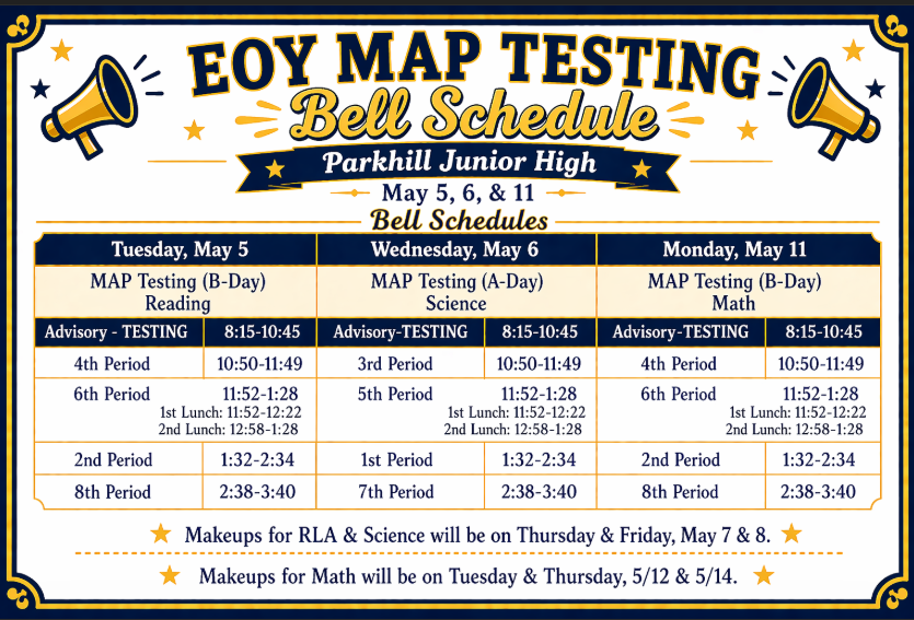 Image with navy and gold border along with gold megaphones on alternate sides of the title. Image is titled with “EOY MAP TESTING Bell Schedule Parkhill Junior High May 5, 6, & 11 Bell Schedules.” In a grid below the title, there are three different columns with a bell schedule. Column 1 says: Tuesday, May 5 MAP Testing (B-Day) Reading. Advisory-Testing 8:15 - 10:45 4th Period 10:50-11:49 6th Period 11:52-1:28 1st Lunch: 11:52-12:22 2nd Lunch: 12:58-1:28 2nd Period: 1:32-2:34 8th Period 2:38-3:40 Column 2 says: Wednesday, May 6 MAP Testing (A-Day) Science. Advisory-Testing 8:15 - 10:45 3rd Period 10:50-11:49 5th Period 11:52-1:28 1st Lunch: 11:52-12:22 2nd Lunch: 12:58-1:28 1st Period: 1:32-2:34 7th Period 2:38-3:40 Column 3 says: Monday, May 11 MAP Testing (B-Day) Math. Advisory-Testing 8:15 - 10:45 4th Period 10:50-11:49 6th Period 11:52-1:28 1st Lunch: 11:52-12:22 2nd Lunch: 12:58-1:28 2nd Period: 1:32-2:34 8th Period 2:38-3:40 Makeups for RLA & Science will be on Thursday & Friday, May 7 & 8. Makeups for Math will be on Tuesday & Thursday, 5/12 & 5/14.
