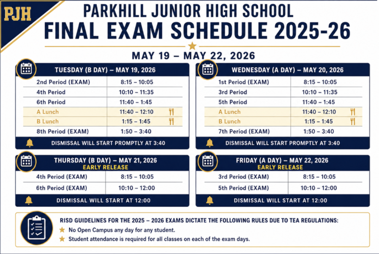 Image contains 5 boxes with text all in navy and gold font. Titled PJH PARKHILL JUNIOR HIGH SCHOOL FINAL EXAM SCHEDULE 2025-26 MAY 19 - MAY 22, 2026. In the top left box along with a calendar icon, it says: TUESDAY (B DAY) - MAY 19, 2026. 2nd Period (EXAM) 8:15-10:05 4th Period 10:10-11:35 6th Period 11:40-1:45 A Lunch 11:40-12:10 B Lunch 1:15-1:45 8th Period (EXAM) 1:50-3:40 DISMISSAL WILL START PROMPTLY AT 3:40 In the top right box along with a calendar icon, it says: WEDNESDAY (A DAY) - MAY 20, 2026. 1st Period (EXAM) 8:15-10:05 3rd Period 10:10-11:35 5th Period 11:40-1:45 A Lunch 11:40-12:10 B Lunch 1:15-1:45 7th Period (EXAM) 1:50-3:40 DISMISSAL WILL START PROMPTLY AT 3:40 In the bottom left box along with a calendar icon, it says: THURSDAY (B DAY) - MAY 21, 2026 EARLY RELEASE 4th Period (EXAM) 8:15-10:05 6th Period (EXAM) 10:10-12:00 DISMISSAL WILL START AT 12:00 In the bottom right box along with a calendar icon, it says: FRIDAY (A DAY) - MAY 22, 2026 EARLY RELEASE 3rd Period (EXAM) 8:15-10:05 5th Period (EXAM) 10:10-12:00 DISMISSAL WILL START AT 12:00 In the bottom box, there is an icon of a clipboard along with text that reads: RISD GUIDELINES FOR THE 2025-2026 EXAMS DICTATE THE FOLLOWING RULES DUE TO TEA REGULATIONS: No Open Campus any day for any student. Student attendance is required for all classes on each of the exam days.
