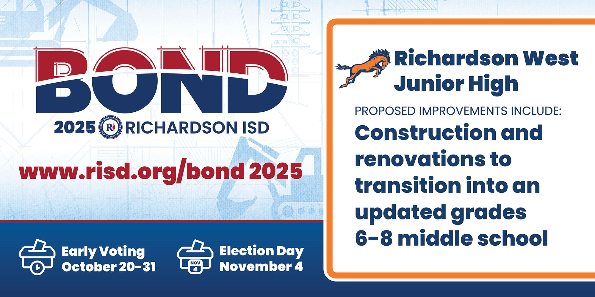 Bond 2025 Richardson West Junior High proposed improvements: construction and renovations to transition into an updated grades 6–8 middle school. Early voting October 20–31, Election Day November 4.