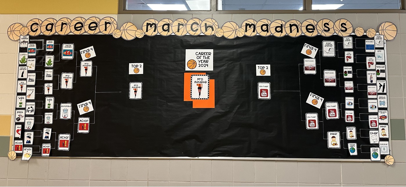 Bulletin board displaying a bracket with various careers