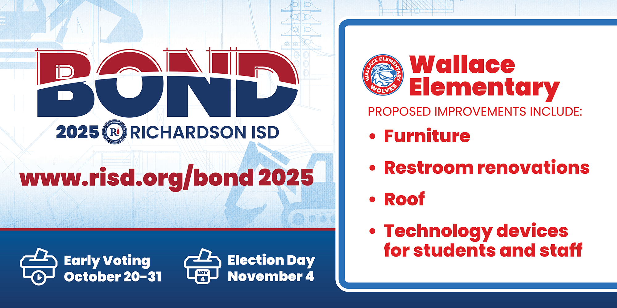 Bond 2025 Wallace Elementary proposed improvements: furniture, restroom renovations, roof, technology devices for students and staff. Early voting October 20–31, Election Day November 4.