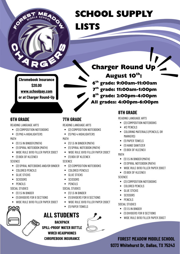 GRADE LEVEL SCHOOL SUPPLY LISTS (1)