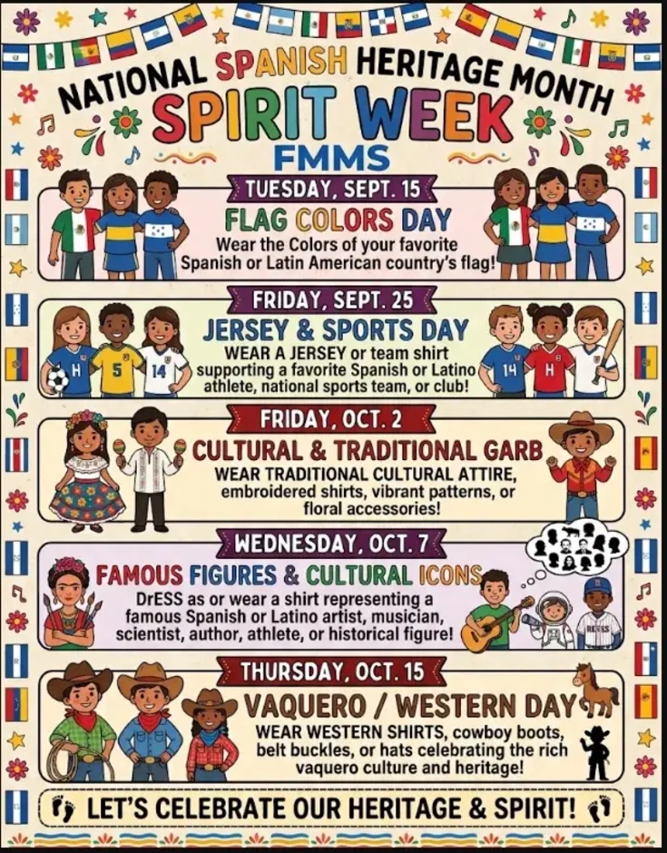 A colorful flyer for "National Spanish Heritage Month Spirit Week" at FMMS, framed by string lights, flowers, musical notes, and flags from various Spanish and Latin American nations. The schedule lists five theme days: Tuesday, Sept. 15 – Flag Colors Day: Wear the colors of a favorite Spanish or Latin American country's flag. Illustrated with students wearing country flag shirts. Friday, Sept. 25 – Jersey & Sports Day: Wear a jersey supporting a favorite Spanish/Latino athlete, national sports team, or club. Illustrated with kids in soccer jerseys and baseball gear. Friday, Oct. 2 – Cultural & Traditional Garb: Wear traditional cultural attire, embroidered shirts, vibrant patterns, or floral accessories. Illustrated with students in traditional dress and outfits. Wednesday, Oct. 7 – Famous Figures & Cultural Icons: Dress as or wear a shirt representing a famous artist, musician, scientist, author, athlete, or historical figure. Illustrated with figures resembling Frida Kahlo, a guitarist, an astronaut, and a baseball player. Thursday, Oct. 15 – Vaquero / Western Day: Wear Western shirts, cowboy boots, belt buckles, or hats celebrating rich vaquero culture and heritage. Illustrated with students in cowboy hats and boots. Bottom text reads: "Let's Celebrate Our Heritage & Spirit!"